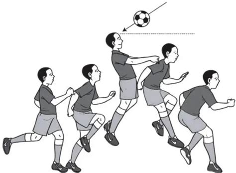 teknik dasar sepak bola dan gambar
